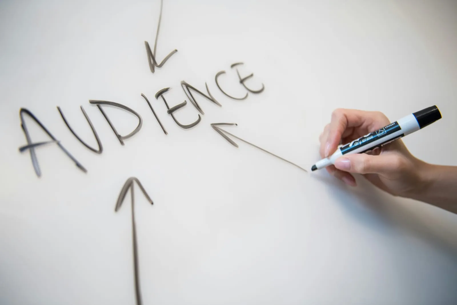 Stratégies de marketing sur les réseaux sociaux