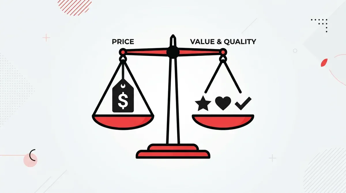 Équilibre prix et valeur